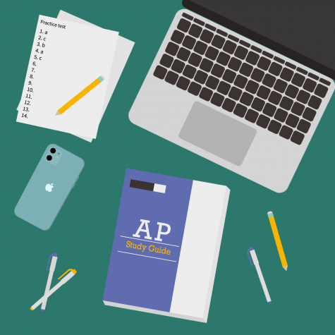 A five on the AP exam usually translates to a 75%. Most fives on APs guarantee beneficial college credit (Credit: Google Images).